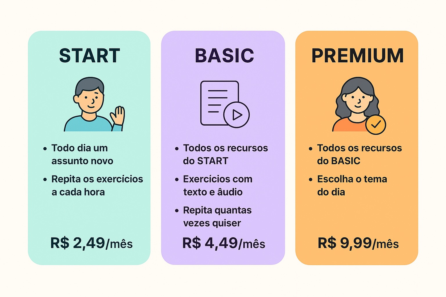 Planos ZappEnglish - Start R$ 29,90, Basic R$ 49,90, Premium R$ 69,90